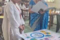 District Level Painting Competition on the Theme: Developed India, Self-Reliant India, Digital India 